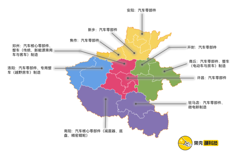 广龙汽车配件